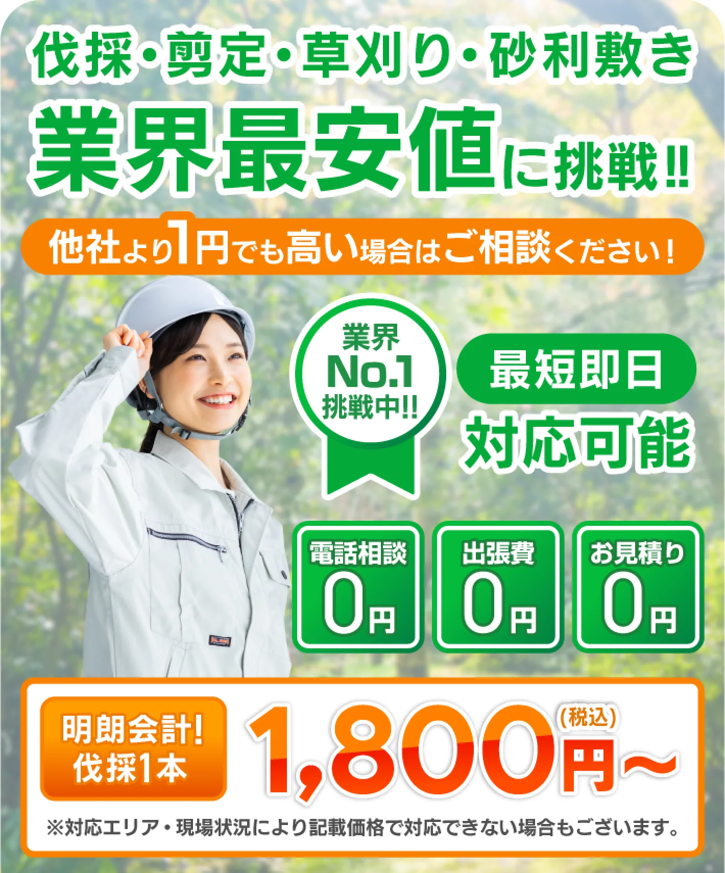 樹種別 伐採方法